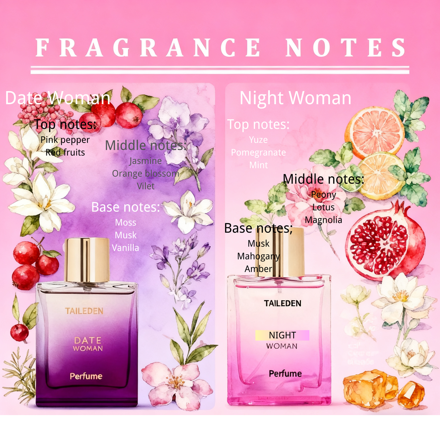 Girls Night out Fragrance Set – Romantic & Playful Perfumes for Women | Date Woman + NIGHT | All-Day Sillage